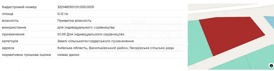 Продажа  земля сельскохозяйственного назначения Киевская обл., Киево-Святошинский, 